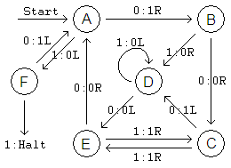 diagram #r